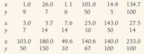 717_Population Pressure and Agricultural Intensity.png